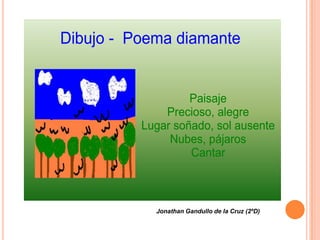 Dibujo - Poema diamante


                   Paisaje
              Precioso, alegre
          Lugar soñado, sol ausente
               Nubes, pájaros
                   Cantar



            Jonathan Gandullo de la Cruz (2ºD)
 