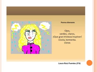 Laura Ruiz Fuentes (2ºA)
 