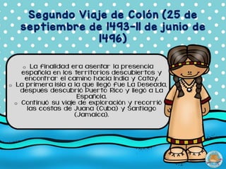 DESCUBRIMIENTO-DE-AMERICA-TARJETAS-PDF.pdf