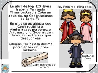 En ellas se esrablecia que
Colon reclblria el
Almlranrazgo perperuo. el
Vlr relnaro y la Gobernaclon
de rodas las t ler r a s que
descubr lese
Ademas. reclblria la declma
par re de las r lquezas
halladas.
Crist obal
Colon
Capitu laciones de
Sant a Fe
En abrll de l'-fq2, IOS Reyes
Isabel y Fernando
Flrm aronJunro a Colon un
acuerdo. las Cap1ru1aclones
de Sant a Fe.
Rey Fernando Reina Isabel
 