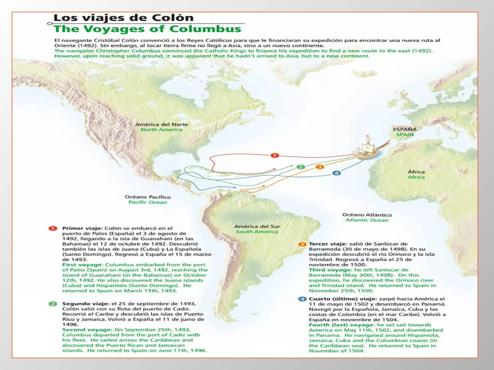 Cuantos viajes hizo colon a america | Oldtravelbag.com