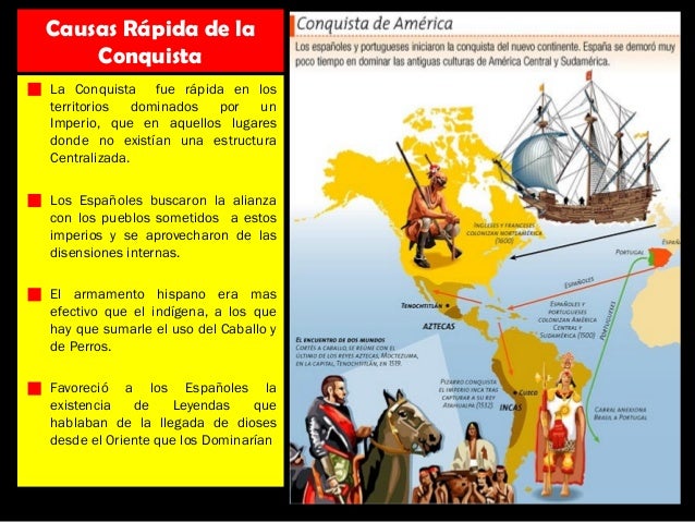 Descubrimiento y conquista de América