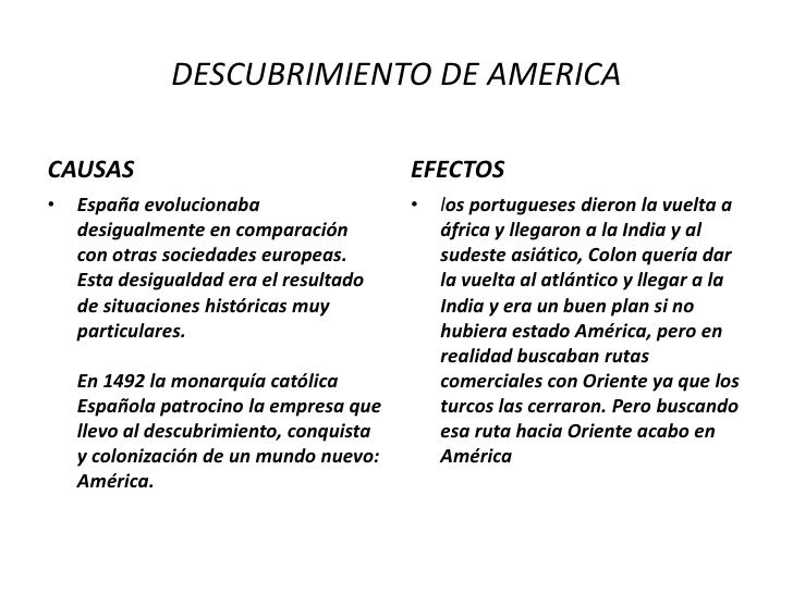 Descubrimiento de america