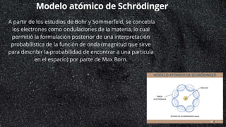 Modelo atómico de Schrödinger
A partir de los estudios de Bohr y Sommerfeld, se concebía
los electrones como ondulaciones de la materia, lo cual
permitió la formulación posterior de una interpretación
probabilística de la función de onda (magnitud que sirve
para describir la probabilidad de encontrar a una partícula
en el espacio) por parte de Max Born.
 