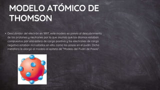 MODELO ATÓMICO DE
THOMSON
• Descubridor del electrón en 1897, este modelo es previo al descubrimiento
de los protones y neutrones por lo que asumía que los átomos estaban
compuestos por una esfera de carga positiva y los electrones de carga
negativa estaban incrustados en ella, como las pasas en el pudín. Dicha
metáfora le otorgó al modelo el epíteto de “Modelo del Pudín de Pasas”.
 