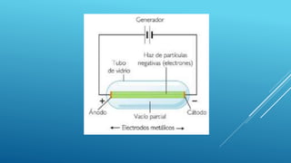 Descubrimiento del electron