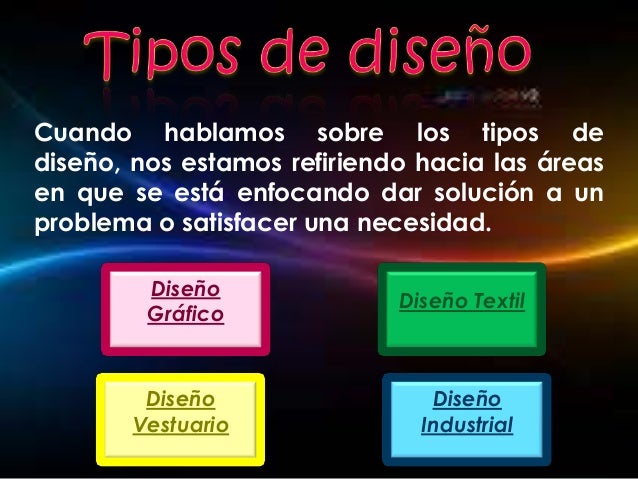 Resultado de imagen para tipos de diseÃ±o