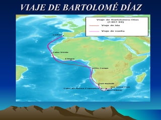 VIAJE DE BARTOLOMÉ DÍAZ 
