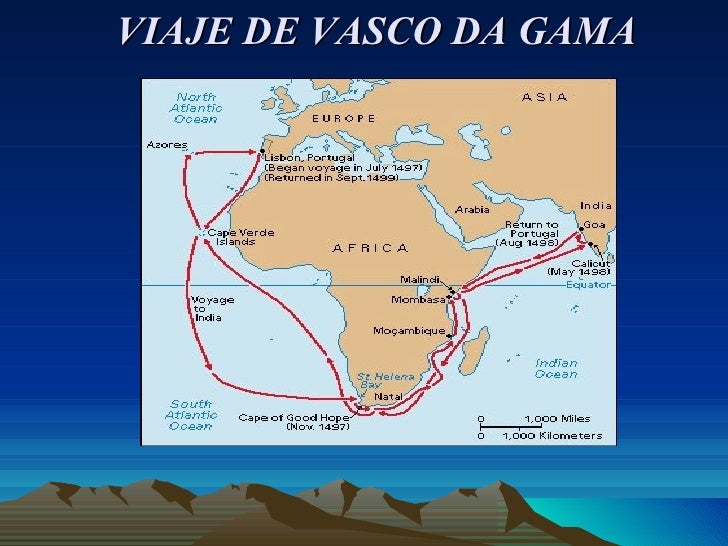 Descubrimientos Geograficos