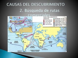 2. Búsqueda de rutas
comerciales.
 