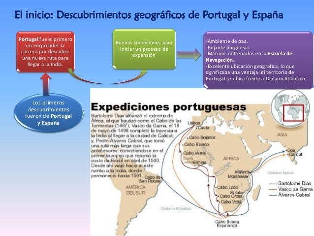 Descubrimientos geográficos, clase 2 y 3.