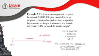 Ejemplo 2: En 6 meses un empresario requiere
la suma de $5.000.000 para invertirlos en su
empresa. ¿Cuánto dinero debe tener disponible
hoy en una cuenta que le reconoce una tasa de
interés del 0,4% mensual de interés simple?
 