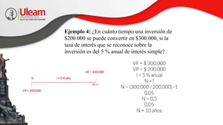 Ejemplo 4: ¿En cuánto tiempo una inversión de
$200.000 se puede convertir en $300.000, si la
tasa de interés que se reconoce sobre la
inversión es del 5 % anual de interés simple?
 