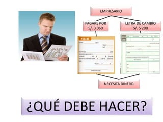 EMPRESARIO
PAGARE POR
S/. 3 060
LETRA DE CAMBIO
S/. 5 200
NECESITA DINERO
¿QUÉ DEBE HACER?
 