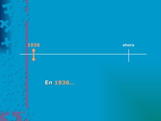 1936 ahora En  1936 … 