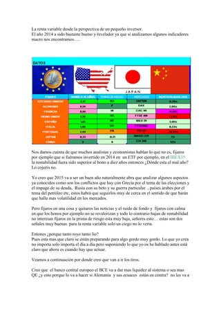 La renta variable desde la perspectiva de un pequeño inversor.
El año 2014 a sido bastante bueno y revelador ya que si analizamos algunos indicadores
macro nos encontramos…..
Nos damos cuenta de que muchos analistas y economistas hablan lo que no es, fijaros
por ejemplo que si fuéramos invertido en 2014 en un ETF por ejemplo, en el IBEX35
la rentabilidad fuera sido superior al bono a diez años entonces ¿Dónde esta el mal año?
Lo cojeéis no.
Yo creo que 2015 va a ser un buen año naturalmente abra que analizar algunos aspectos
ya conocidos como son los conflictos que hay con Grecia por el tema de las elecciones y
el impago de su deuda, Rusia con su beto y su guerra particular , países árabes por el
tema del petróleo etc, estos habrá que seguirlos muy de cerca en el sentido de que harán
que halla mas volatilidad en los mercados.
Pero fijaros en una cosa y quitaros las noticias y el ruido de fondo y fijaros con calma
en que los bonos por ejemplo no se revalorizan y todo lo contrario bajan de rentabilidad
no interesan fijaros en la prima de riesgo esta muy baja, señores esto… estas son dos
señales muy buenas para la renta variable solo un ciego no lo vería.
Entones ¿porque tanto royo tanto lío?
Pues esta mas que claro se están preparando para algo gordo muy gordo. Lo que yo crea
no importa solo importa el día a día pero suponiendo lo que yo os he hablado antes está
claro que ahora es cuando hay que actuar.
Veamos a continuación por donde creo que van a ir los tiros.
Creo que el banco central europeo el BCE va a dar mas liquidez al sistema o sea mas
QE ¿y esto porque lo va a hacer si Alemania y sus ecuaces están en contra? no les va a
 