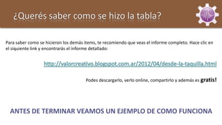 ¿Querés saber como se hizo la tabla?

Para saber como se hicieron los demás items, te recomiendo que veas el informe completo. Hace clic en
el siquiente link y encontrarás el informe detallado:




                                      Podes descargarlo, verlo online, compartirlo y además es gratis!




  ANTES DE TERMINAR VEAMOS UN EJEMPLO DE COMO FUNCIONA
 