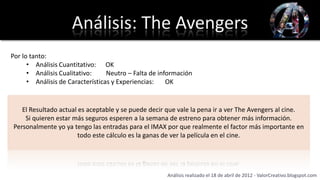 Análisis: The Avengers
Por lo tanto:
      • Análisis Cuantitativo: OK
      • Análisis Cualitativo:     Neutro – Falta de información
      • Análisis de Características y Experiencias:    OK


   El Resultado actual es aceptable y se puede decir que vale la pena ir a ver The Avengers al cine.
    Si quieren estar más seguros esperen a la semana de estreno para obtener más información.
Personalmente yo ya tengo las entradas para el IMAX por que realmente el factor más importante en
                       todo este cálculo es la ganas de ver la película en el cine.




                                                      Análisis realizado el 18 de abril de 2012 - ValorCreativo.blogspot.com
 