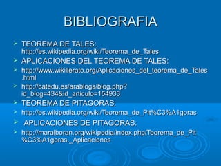 BIBLIOGRAFIABIBLIOGRAFIA
 TEOREMA DE TALES:TEOREMA DE TALES:
http://es.wikipedia.org/wiki/Teorema_de_Taleshttp://es.wikipedia.org/wiki/Teorema_de_Tales
 APLICACIONES DEL TEOREMA DE TALES:APLICACIONES DEL TEOREMA DE TALES:
 http://www.wikillerato.org/Aplicaciones_del_teorema_de_Taleshttp://www.wikillerato.org/Aplicaciones_del_teorema_de_Tales
.html.html
 http://catedu.es/arablogs/blog.php?http://catedu.es/arablogs/blog.php?
id_blog=434&id_articulo=154933id_blog=434&id_articulo=154933
 TEOREMA DE PITAGORAS:TEOREMA DE PITAGORAS:
 http://es.wikipedia.org/wiki/Teorema_de_Pit%C3%A1gorashttp://es.wikipedia.org/wiki/Teorema_de_Pit%C3%A1goras
 APLICACIONES DE PITAGORAS:APLICACIONES DE PITAGORAS:
 http://maralboran.org/wikipedia/index.php/Teorema_de_Pithttp://maralboran.org/wikipedia/index.php/Teorema_de_Pit
%C3%A1goras._Aplicaciones%C3%A1goras._Aplicaciones
 