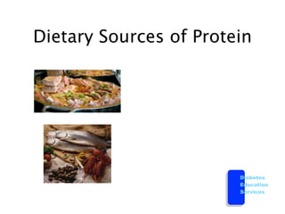 Dietary Sources of Protein




                        Diabetes
                        Education
                        Services
 