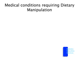 Medical conditions requiring Dietary
           Manipulation




                               Diabetes
                               Education
                               Services
 
