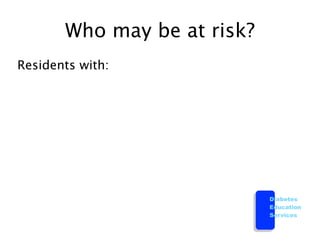 Who may be at risk?
Residents with:




                             Diabetes
                             Education
                             Services
 