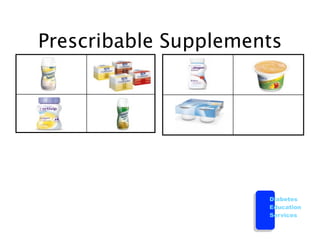Prescribable Supplements




                      Diabetes
                      Education
                      Services
 