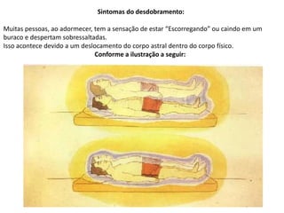 Sintomas do desdobramento:
Muitas pessoas, ao adormecer, tem a sensação de estar “Escorregando” ou caindo em um
buraco e despertam sobressaltadas.
Isso acontece devido a um deslocamento do corpo astral dentro do corpo físico.
Conforme a ilustração a seguir:
 