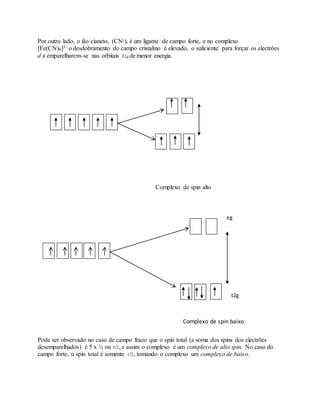 Por outro lado, o ião cianeto, (CN-), é um ligante de campo forte, e no complexo
[Fe(CN)6]3– o desdobramento do campo cristalino é elevado, o suficiente para forçar os electrões
d a emparelharem-se nas orbitais t2g de menor energia.
Pode ser observado no caso de campo fraco que o spin total (a soma dos spins dos electrões
desemparelhados) é 5 x ½ ou 5/2, e assim o complexo é um complexo de alto spin. No caso do
campo forte, o spin total é somente 1/2, tomando o complexo um complexo de baixo.
eg
t2g
Complexo de spin alto
Complexo de spin baixo
 