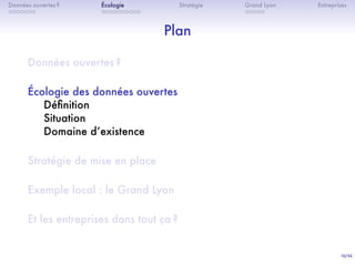 10/36
. . . . . . .
Données ouvertes ?
. . . . . . . . . .
Écologie Stratégie
. . . . .
Grand Lyon Entreprises
Plan
Données ouvertes ?
Écologie des données ouvertes
Déﬁnition
Situation
Domaine dʼexistence
Stratégie de mise en place
Exemple local : le Grand Lyon
Et les entreprises dans tout ça ?
 
