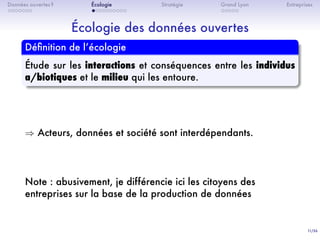 11/36
. . . . . . .
Données ouvertes ?
. . . . . . . . . .
Écologie Stratégie
. . . . .
Grand Lyon Entreprises
Écologie des données ouvertes
.
Déﬁnition de lʼécologie
..
......
Étude sur les interactions et conséquences entre les individus
a/biotiques et le milieu qui les entoure.
⇒ Acteurs, données et société sont interdépendants.
Note : abusivement, je différencie ici les citoyens des
entreprises sur la base de la production de données
 