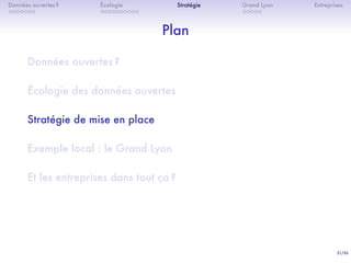21/36
. . . . . . .
Données ouvertes ?
. . . . . . . . . .
Écologie Stratégie
. . . . .
Grand Lyon Entreprises
Plan
Données ouvertes ?
Écologie des données ouvertes
Stratégie de mise en place
Exemple local : le Grand Lyon
Et les entreprises dans tout ça ?
 