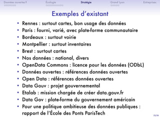 23/36
. . . . . . .
Données ouvertes ?
. . . . . . . . . .
Écologie Stratégie
. . . . .
Grand Lyon Entreprises
Exemples dʼexistant
• Rennes : surtout cartes, bon usage des données
• Paris : fourni, varié, avec plate-forme communautaire
• Bordeaux : surtout voirie
• Montpellier : surtout inventaires
• Brest : surtout cartes
• Nos données : national, divers
• OpenData Commons : licence pour les données (ODbL)
• Données ouvertes : références données ouvertes
• Open Data : références données ouvertes
• Data Gouv : projet gouvernemental
• Etalab : mission chargée de créer data.gouv.fr
• Data Gov : plate-forme du gouvernement américain
• Pour une politique ambitieuse des données publiques :
rapport de lʼÉcole des Ponts ParisTech
 