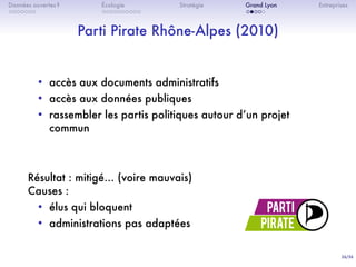 26/36
. . . . . . .
Données ouvertes ?
. . . . . . . . . .
Écologie Stratégie
. . . . .
Grand Lyon Entreprises
Parti Pirate Rhône-Alpes (2010)
• accès aux documents administratifs
• accès aux données publiques
• rassembler les partis politiques autour dʼun projet
commun
Résultat : mitigé… (voire mauvais)
Causes :
• élus qui bloquent
• administrations pas adaptées
 