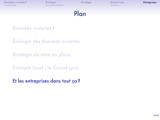 30/36
. . . . . . .
Données ouvertes ?
. . . . . . . . . .
Écologie Stratégie
. . . . .
Grand Lyon Entreprises
Plan
Données ouvertes ?
Écologie des données ouvertes
Stratégie de mise en place
Exemple local : le Grand Lyon
Et les entreprises dans tout ça ?
 