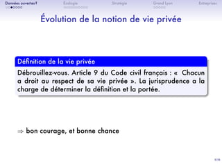 5/36
. . . . . . .
Données ouvertes ?
. . . . . . . . . .
Écologie Stratégie
. . . . .
Grand Lyon Entreprises
Évolution de la notion de vie privée
.
Déﬁnition de la vie privée
..
......
Débrouillez-vous. Article 9 du Code civil français : «  Chacun
a droit au respect de sa vie privée ». La jurisprudence a la
charge de déterminer la déﬁnition et la portée.
⇒ bon courage, et bonne chance
 