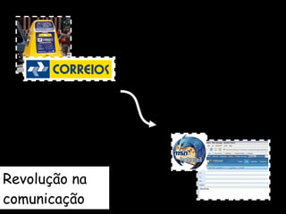Revolução na comunicação 
