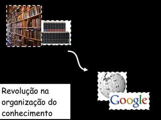 Revolução na organização do conhecimento 