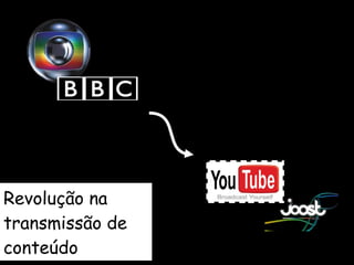 Revolução na transmissão de conteúdo 
