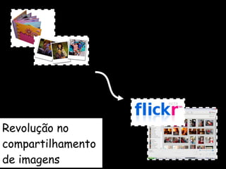 Revolução no compartilhamento de imagens 