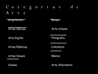 Categorias de Arte Arquitetura Artes Cênicas Arte Digital Artes Plásticas Artes Visuais Cinema Dança Arte Urbana Fotografia Literatura Música Arte Alternativa 