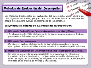 Los Métodos tradicionales de evaluación del desempeño varían dentro de
una organización a otra, porque cada una de ellas tiende a construir su
propio sistema para evaluar el desempeño de las personas.
Los principales métodos de evaluación del desempeño son:

1.- Método de Evaluación del Desempeño mediante escalas gráficas.
• Es el más simple. Mide el desempeño de las personas empleando factores
previamente definidos y graduados
2.- Método de Elección forzosa:
• Consiste en evaluar el desempeño de los individuos mediante frases
descriptivas de determinadas alternativas de tipos de desempeño individual.
3.- Método de Evaluación del Desempeño mediante Investigación de Campo.
• Se basa en entrevista de un especialista en evaluación con el superior
inmediato de los subordinados, con los cuales se evalúa el desempeño de
estos, se registran las causas, los orígenes y los motivos de tal desempeño,
con base en el análisis de hechos y situaciones.

 