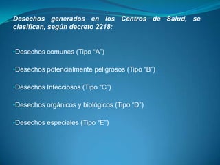Desechos generados en los Centros de Salud, se
clasifican, según decreto 2218:


•Desechos comunes (Tipo “A”)

•Desechos potencialmente peligrosos (Tipo “B”)

•Desechos Infecciosos (Tipo “C”)

•Desechos orgánicos y biológicos (Tipo “D”)

•Desechos especiales (Tipo “E”)
 