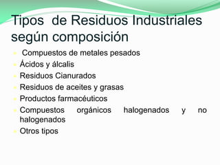 Tipos de Residuos Industriales
según composición
 Compuestos de metales pesados
 Ácidos y álcalis
 Residuos Cianurados
 Residuos de aceites y grasas

 Productos farmacéuticos
 Compuestos

halogenados
 Otros tipos

orgánicos

halogenados

y

no

 