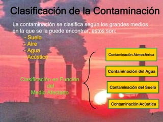 Clasificación de la ContaminaciónLa contaminación se clasifica según los grandes medios en la que se la puede encontrar, estos son:-Suelo        - Aire        - Agua        - AcústicoContaminación AtmosféricaContaminación del AguaClasificación en Función del Medio AfectadoContaminación del SueloContaminación Acústica3