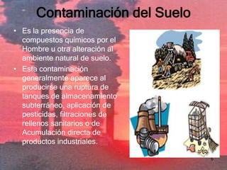 Contaminación del AguaSe refiere a la presencia de contaminantes en el agua(ríos, mares y aguas) Los contaminantes principales son los vertidos de desechos industriales (presencia de metales y evacuación de aguas a elevada temperatura) y de aguas servidas (saneamiento de poblaciones).5