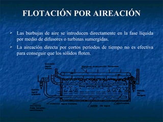 Las burbujas de aire se introducen directamente en la fase líquida por medio de difusores o turbinas sumergidas. La aireación directa por cortos períodos de tiempo no es efectiva para conseguir que los sólidos floten. FLOTACIÓN POR AIREACIÓN 