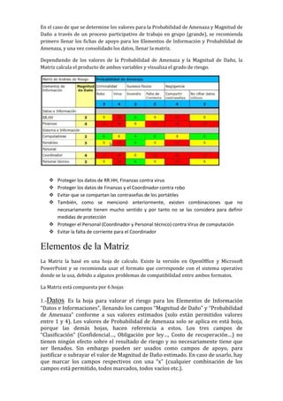 En el caso de que se determine los valores para la Probabilidad de Amenaza y Magnitud de
Daño a través de un proceso participativo de trabajo en grupo (grande), se recomienda
primero llenar los fichas de apoyo para los Elementos de Información y Probabilidad de
Amenaza, y una vez consolidado los datos, llenar la matriz.
Dependiendo de los valores de la Probabilidad de Amenaza y la Magnitud de Daño, la
Matriz calcula el producto de ambos variables y visualiza el grado de riesgo.
 Proteger los datos de RR.HH, Finanzas contra virus
 Proteger los datos de Finanzas y el Coordinador contra robo
 Evitar que se compartan las contraseñas de los portátiles
 También, como se mencionó anteriormente, existen combinaciones que no
necesariamente tienen mucho sentido y por tanto no se las considera para definir
medidas de protección
 Proteger el Personal (Coordinador y Personal técnico) contra Virus de computación
 Evitar la falta de corriente para el Coordinador
Elementos de la Matriz
La Matriz la basé en una hoja de calculo. Existe la versión en OpenOffice y Microsoft
PowerPoint y se recomienda usar el formato que corresponde con el sistema operativo
donde se la usa, debido a algunos problemas de compatibilidad entre ambos formatos.
La Matriz está compuesta por 6 hojas
1.-Datos Es la hoja para valorar el riesgo para los Elementos de Información
“Datos e Informaciones”, llenando los campos “Magnitud de Daño” y “Probabilidad
de Amenaza” conforme a sus valores estimados (solo están permitidos valores
entre 1 y 4). Los valores de Probabilidad de Amenaza solo se aplica en está hoja,
porque las demás hojas, hacen referencia a estos. Los tres campos de
“Clasificación” (Confidencial…, Obligación por ley…, Costo de recuperación…) no
tienen ningún efecto sobre el resultado de riesgo y no necesariamente tiene que
ser llenados. Sin embargo pueden ser usados como campos de apoyo, para
justificar o subrayar el valor de Magnitud de Daño estimado. En caso de usarlo, hay
que marcar los campos respectivos con una “x” (cualquier combinación de los
campos está permitido, todos marcados, todos vacíos etc.).
 