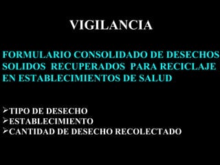 VIGILANCIA
FORMULARIO CONSOLIDADO DE DESECHOS
SOLIDOS RECUPERADOS PARA RECICLAJE
EN ESTABLECIMIENTOS DE SALUD
TIPO DE DESECHO
ESTABLECIMIENTO
CANTIDAD DE DESECHO RECOLECTADO
 