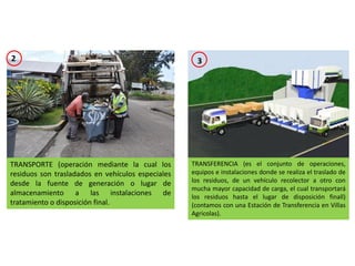 TRANSPORTE (operación mediante la cual los
residuos son trasladados en vehículos especiales
desde la fuente de generación o lugar de
almacenamiento a las instalaciones de
tratamiento o disposición final.
TRANSFERENCIA (es el conjunto de operaciones,
equipos e instalaciones donde se realiza el traslado de
los residuos, de un vehículo recolector a otro con
mucha mayor capacidad de carga, el cual transportará
los residuos hasta el lugar de disposición finall)
(contamos con una Estación de Transferencia en Villas
Agricolas).
2 3
 